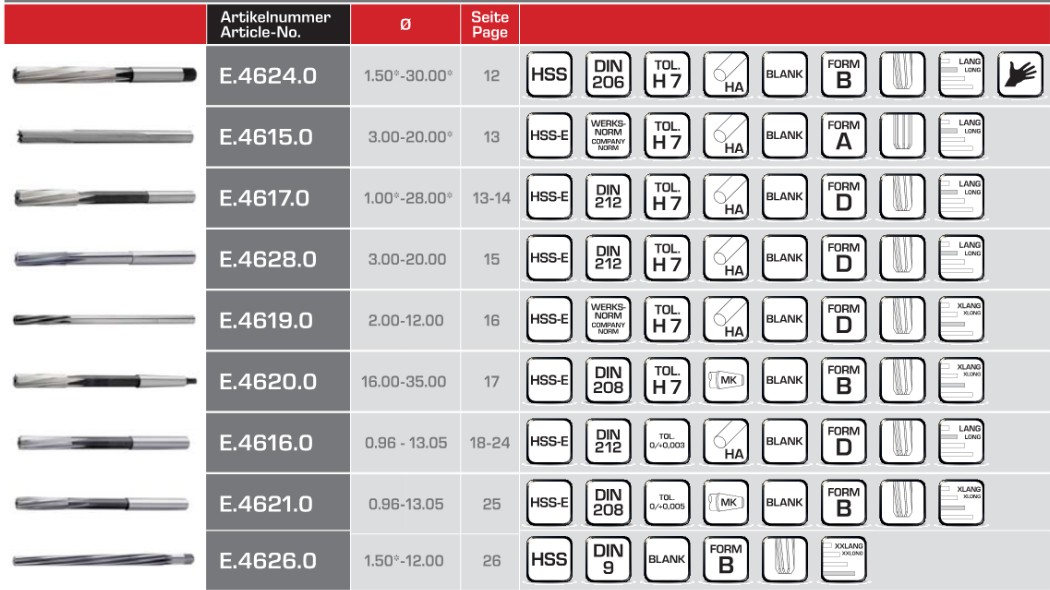 HSS-E材质铰刀倒角刀德国造进口铰刀精度公差表__斜孔锪钻倒角刀划窝钻